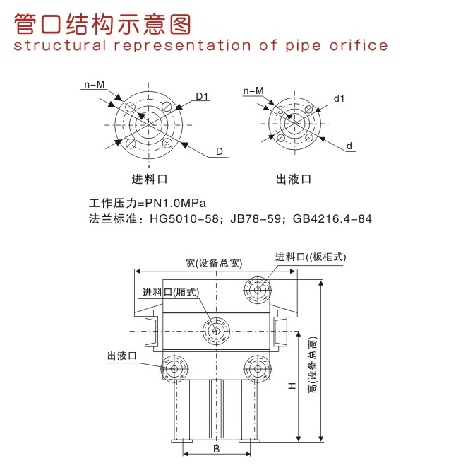 小型液壓壓濾機(支腿加高型)(圖1) 小型液壓壓濾機(支腿加高型)(圖1)